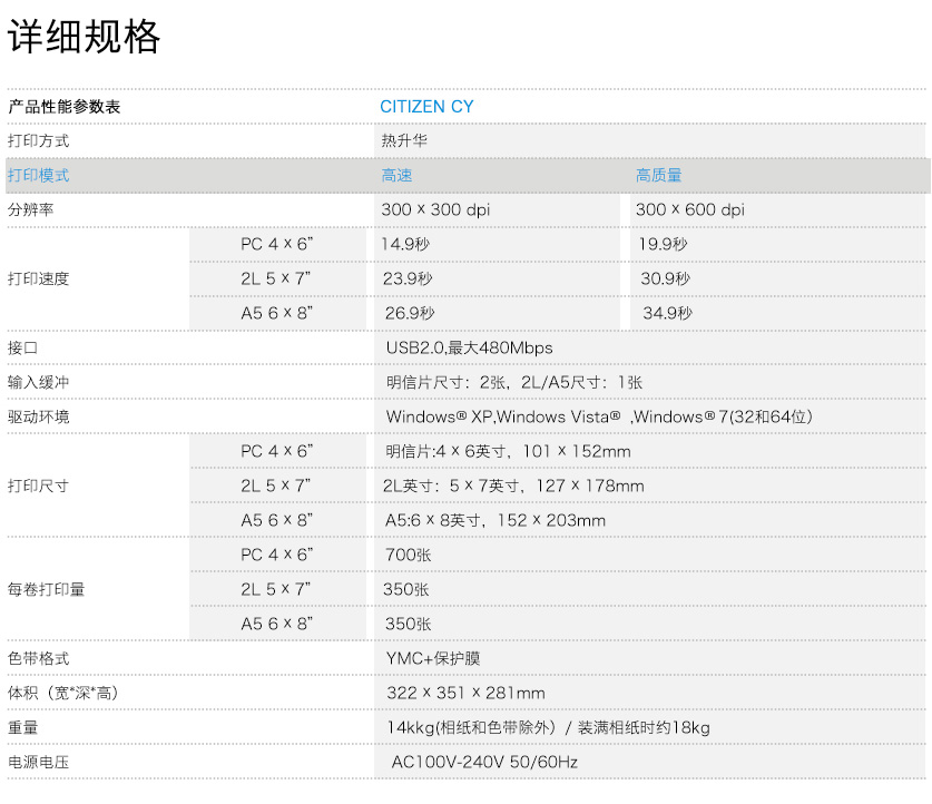 p-26.jpg 西鐵城CITIZEN CY 照片打印機(jī)