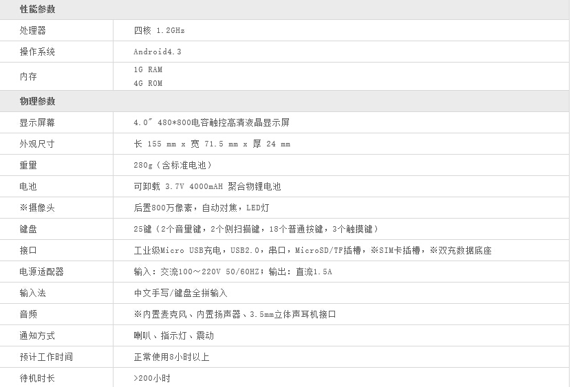 X3093-1.jpg INFOK X-3093數(shù)據(jù)采集器