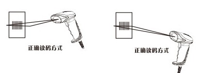 Honeywell 1900GHD能掃描屏幕中的條碼內(nèi)容嗎？