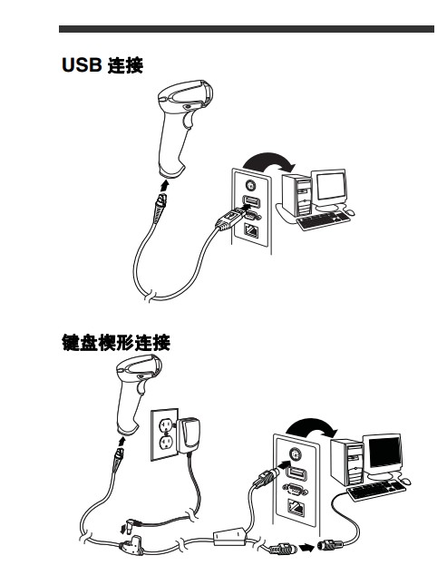 Honeywell 1900GHD詳細(xì)參數(shù)設(shè)置，幾張圖包你學(xué)會。