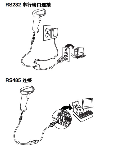Honeywell 1900GHD詳細(xì)參數(shù)設(shè)置，幾張圖包你學(xué)會。