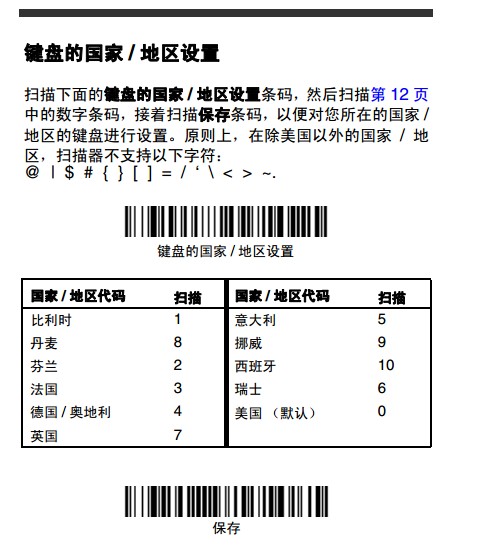 Honeywell 1900GHD詳細(xì)參數(shù)設(shè)置，幾張圖包你學(xué)會。