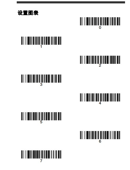 Honeywell 1900GHD詳細(xì)參數(shù)設(shè)置，幾張圖包你學(xué)會。